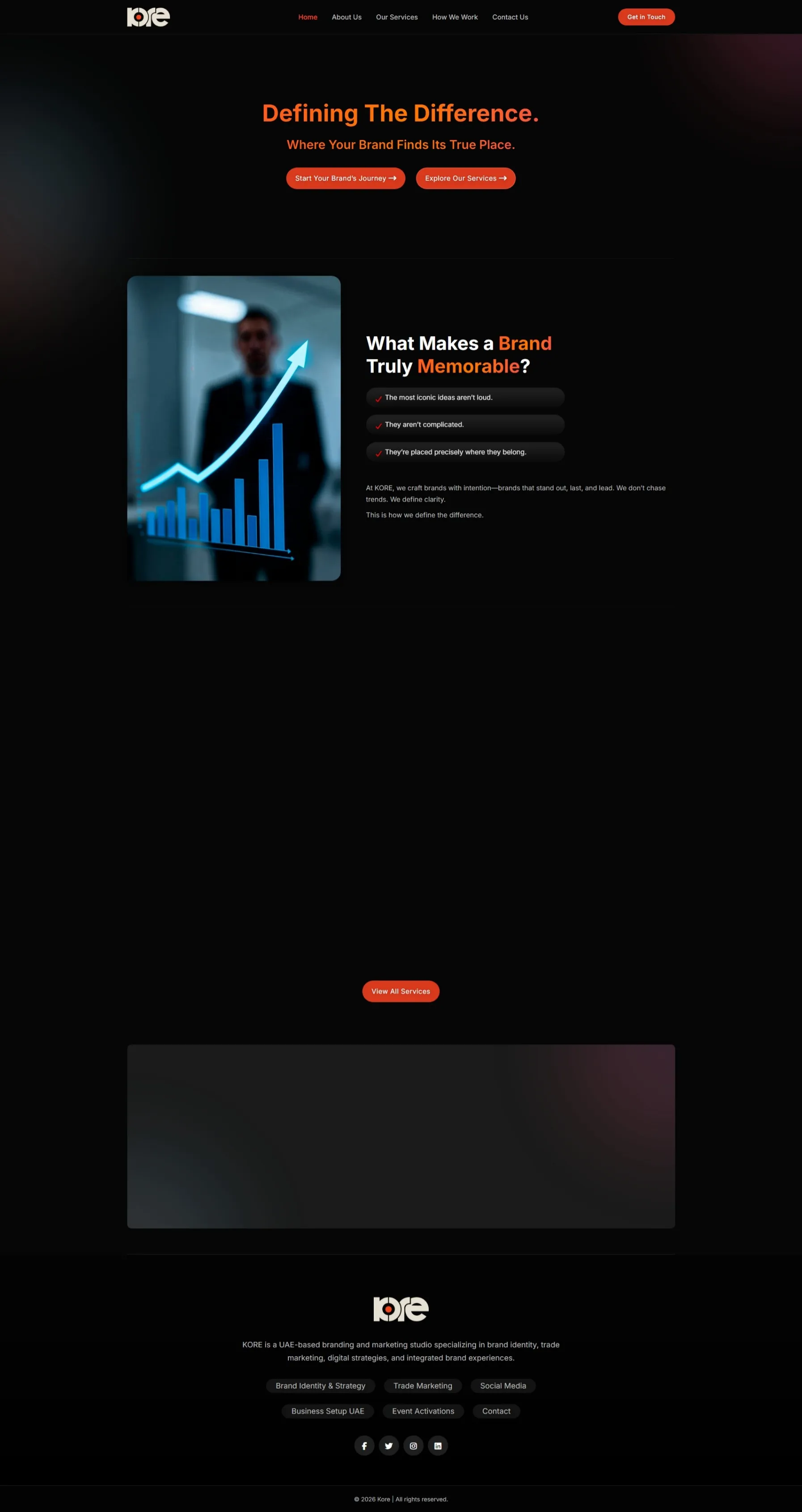 Website developed for KORE